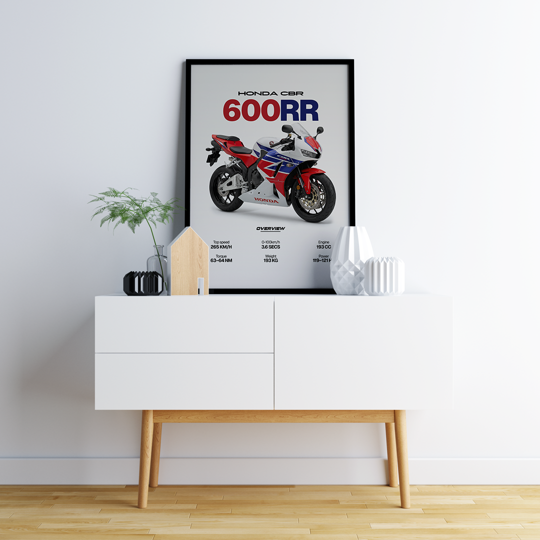 Digital poster - Triumph Rocket 3 R for print