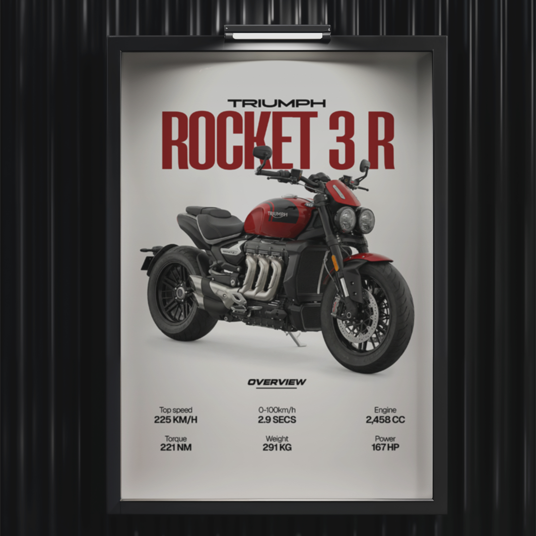 Digital poster - Triumph Rocket 3 R for print