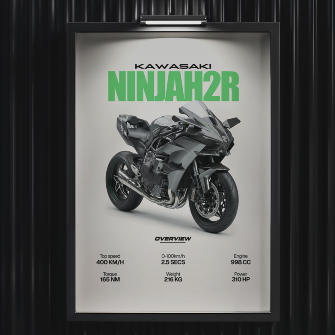 Digital poster - Kawasaki Ninja H2R for print