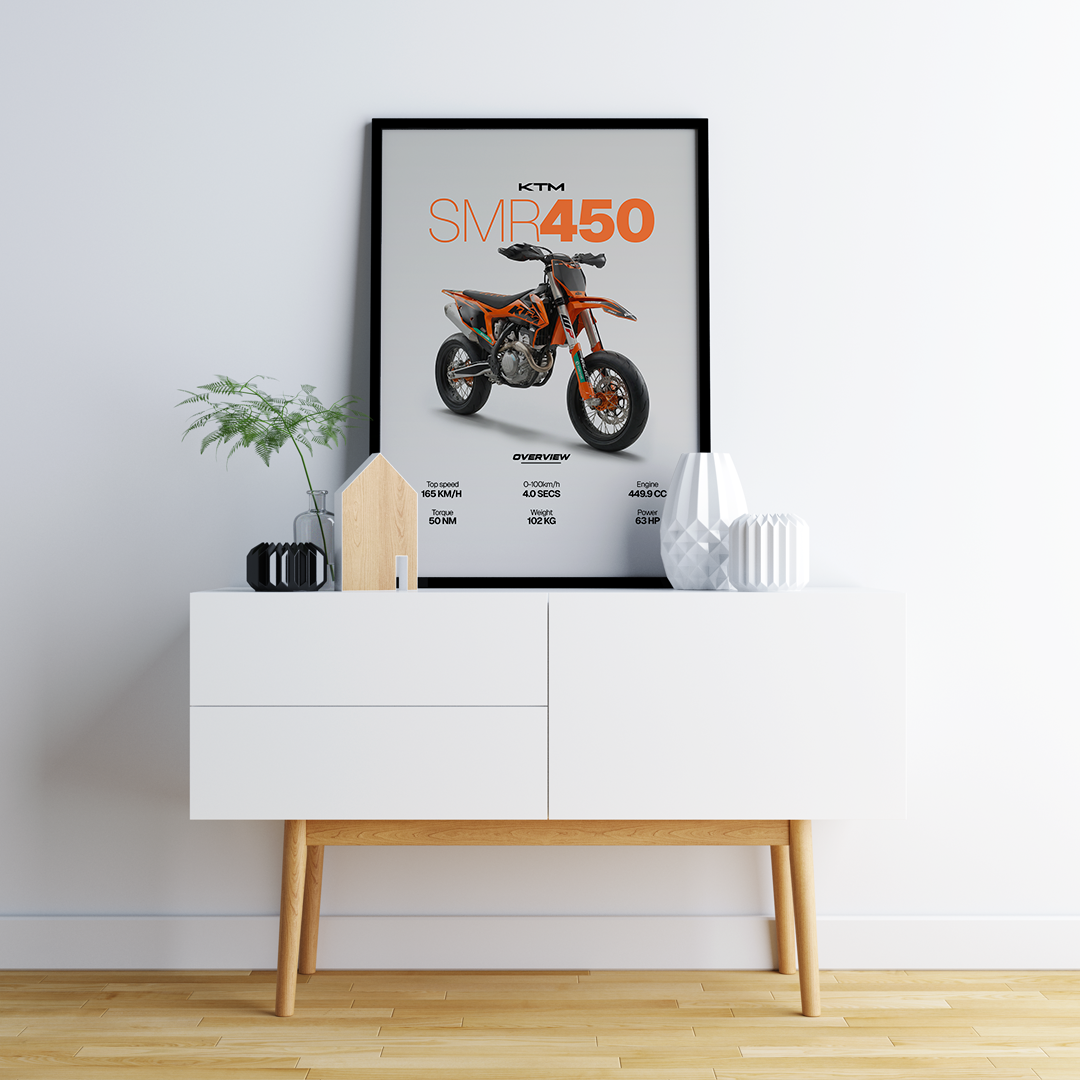 Digital Poster - KTM SMR450 for print