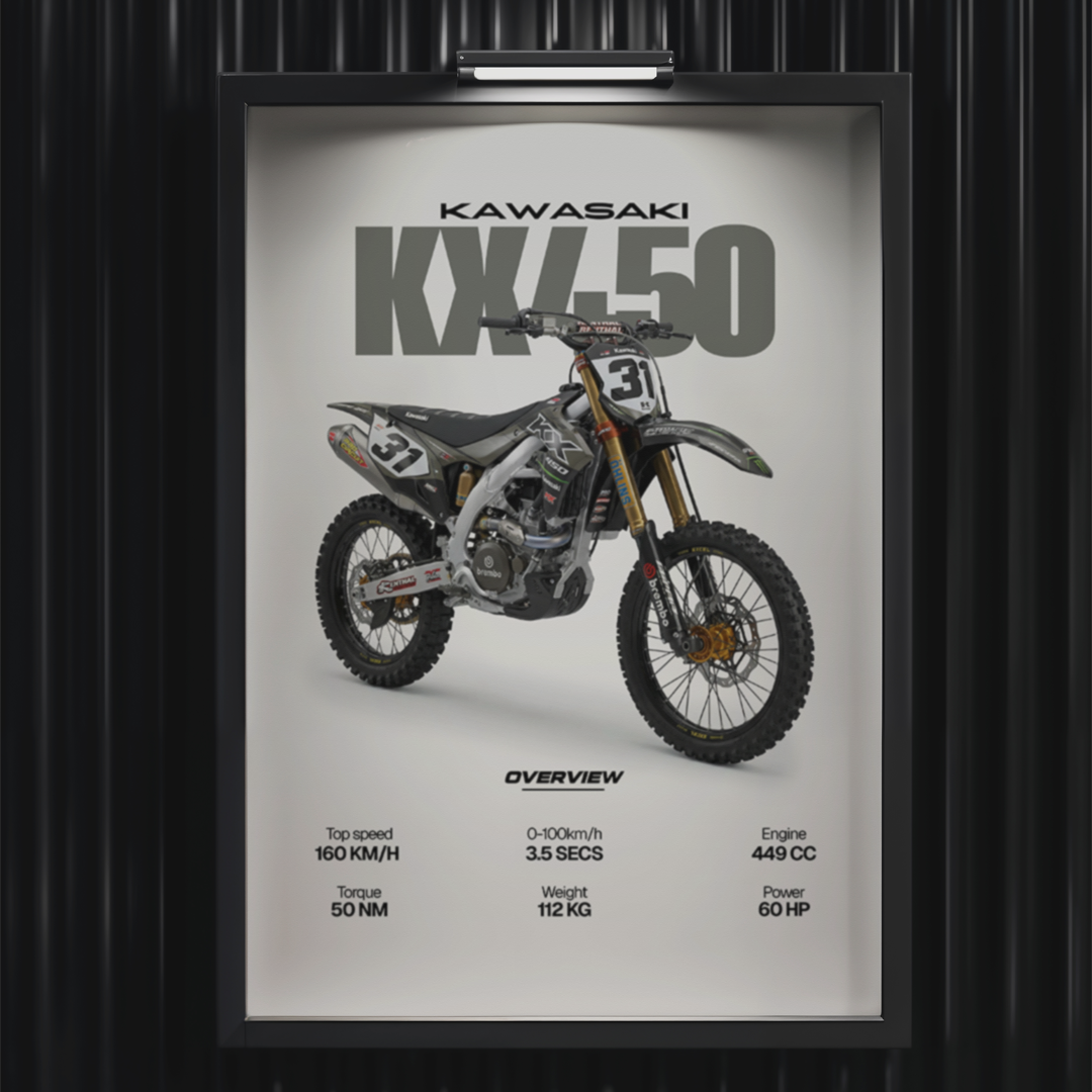 Digital poster - Kawasaki KX450 for print
