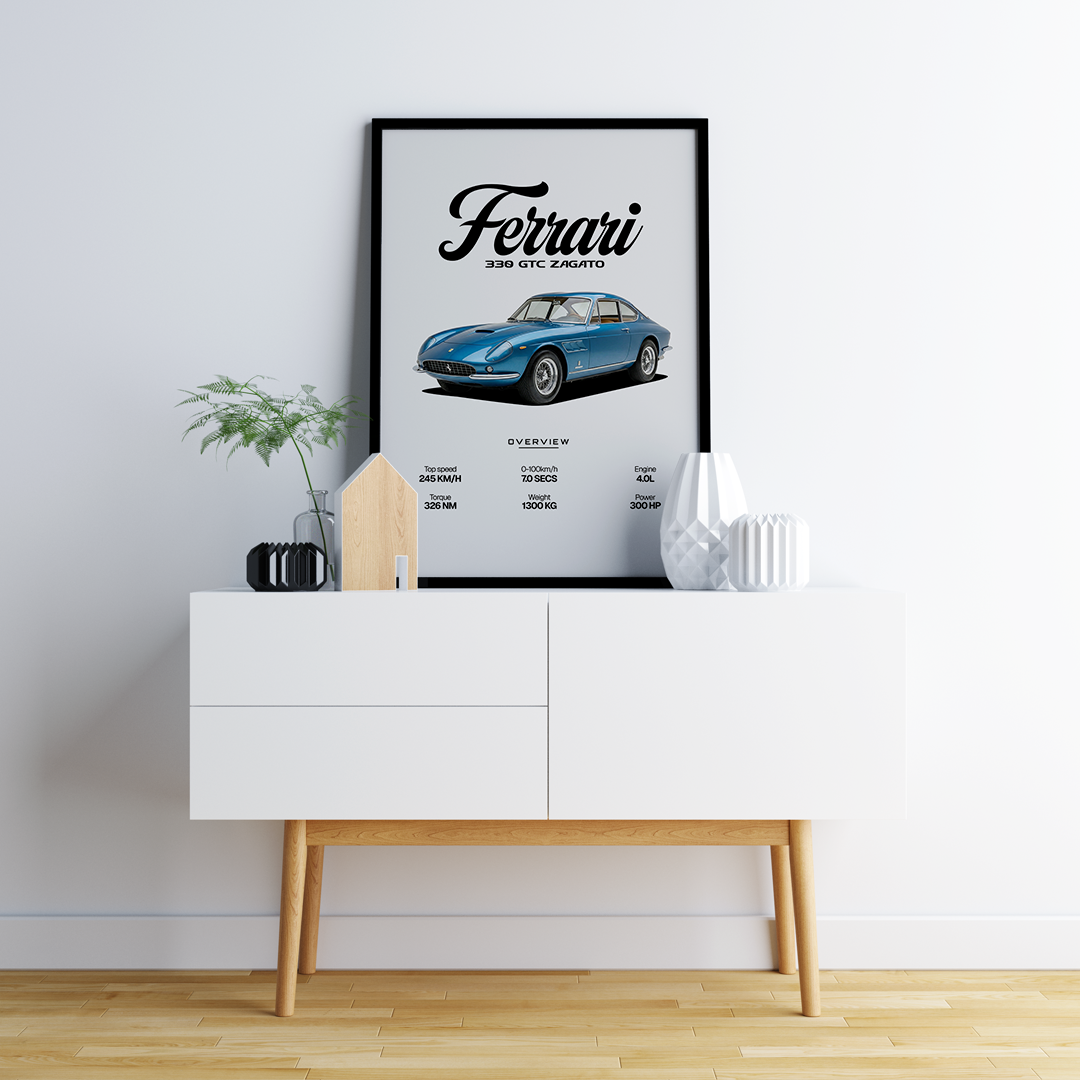 Digital poster - Ferrari 330 GTC zagato for print