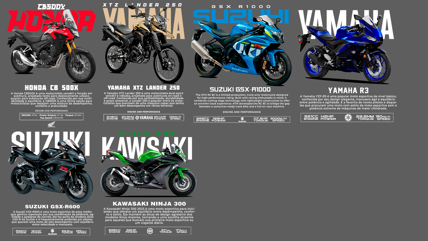 Bundle Pack #3 Motorcycles - t-shirt design