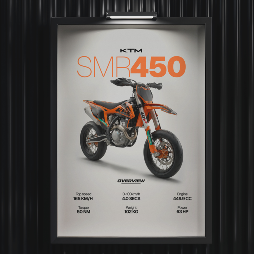 Digital Poster - KTM SMR450 for print