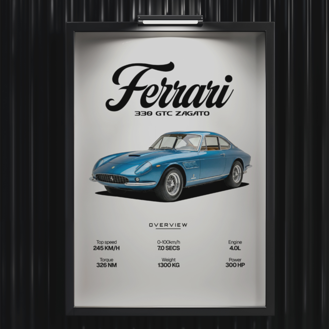 Digital poster - Ferrari 330 GTC zagato for print