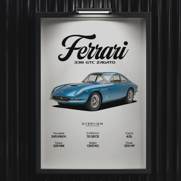 Digital poster - Ferrari 330 GTC zagato for print