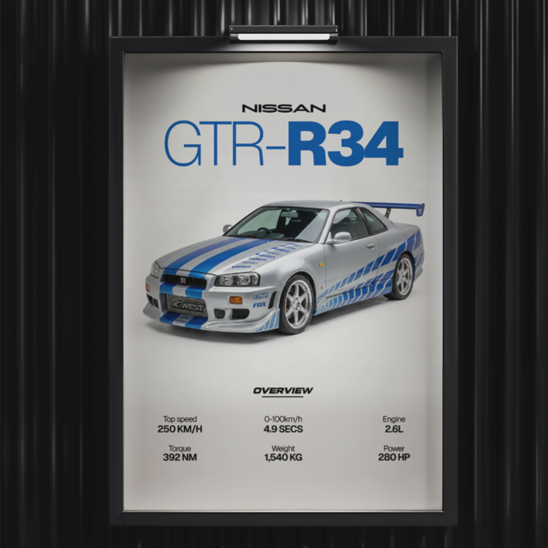 Digital poster - Nissan Skyline R34 for print