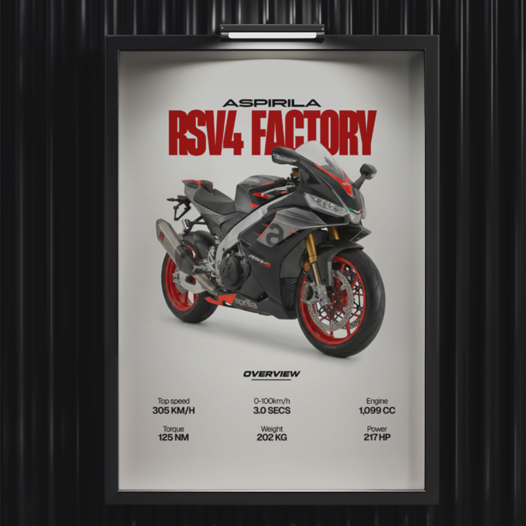 Digital poster - Aspirila RSV4 Factory for print