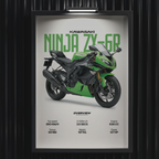 Digital Poster - Kawasaki Ninja ZX-6R for print