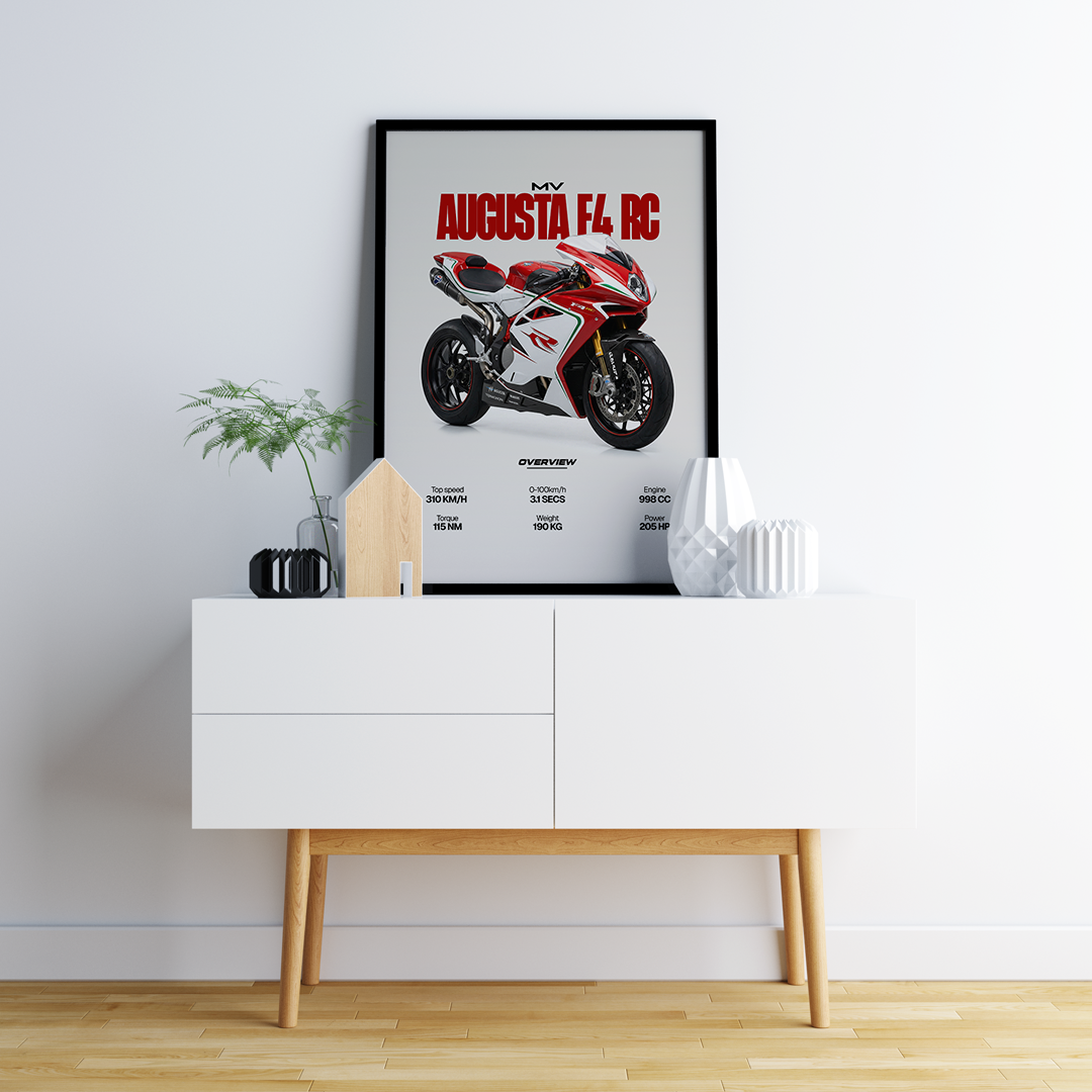 Digital poster - MV Augusta F4 RC for print