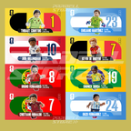 Plantillas de jugadores de fútbol estilo Leg0