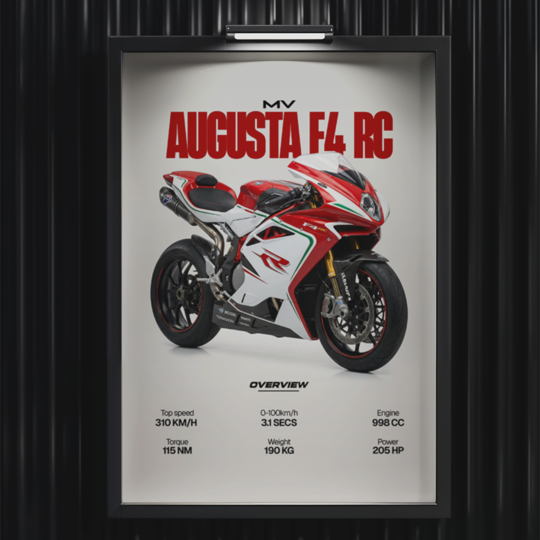 Digital poster - MV Augusta F4 RC for print