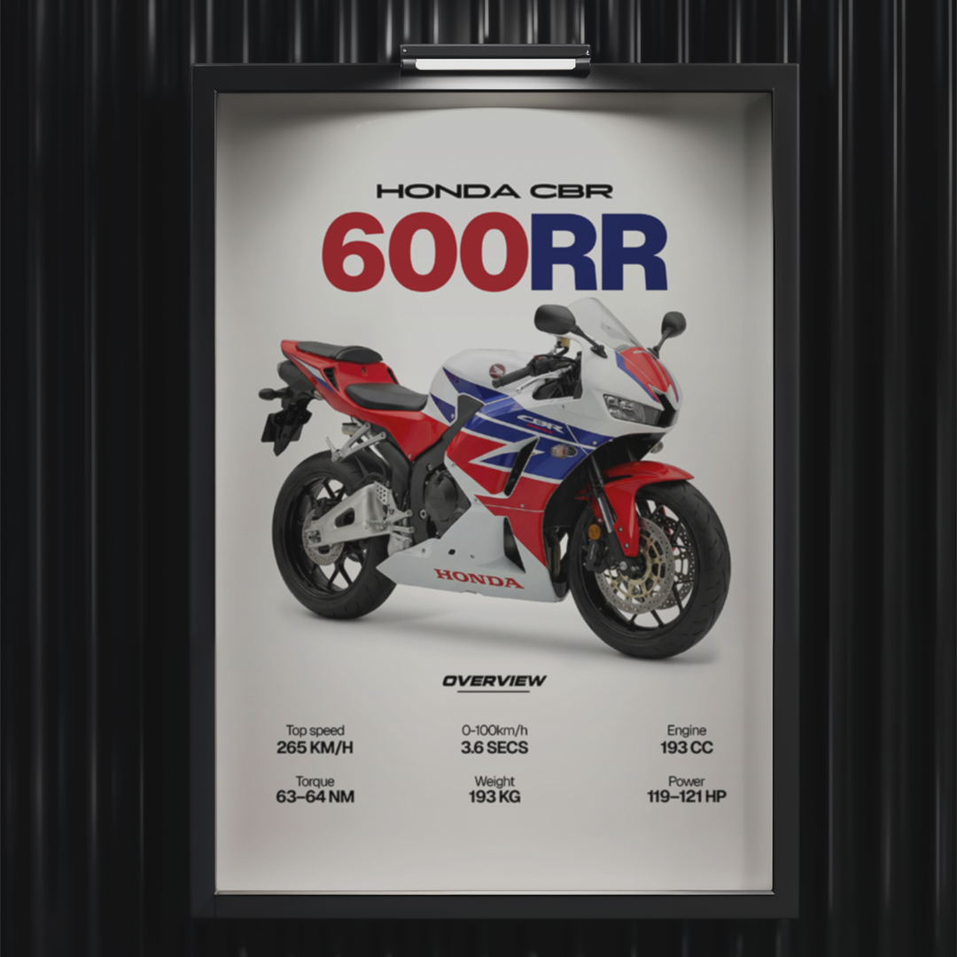 Digital Poster - Honda CBR600RR for print