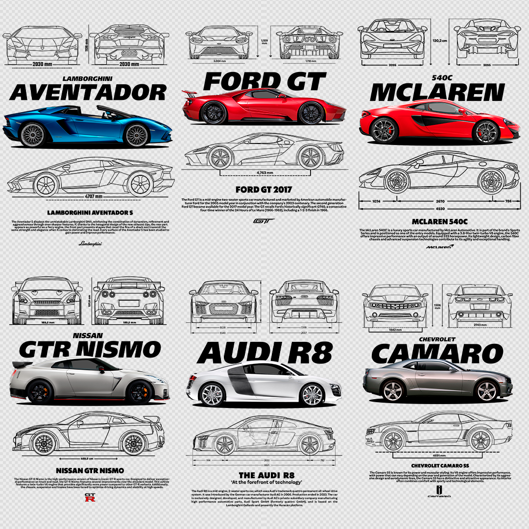 +860 CAR DESIGNS FOR PRINT ON CLOTHING