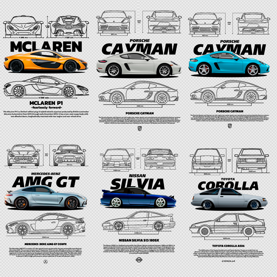 +860 CAR DESIGNS FOR PRINT ON CLOTHING