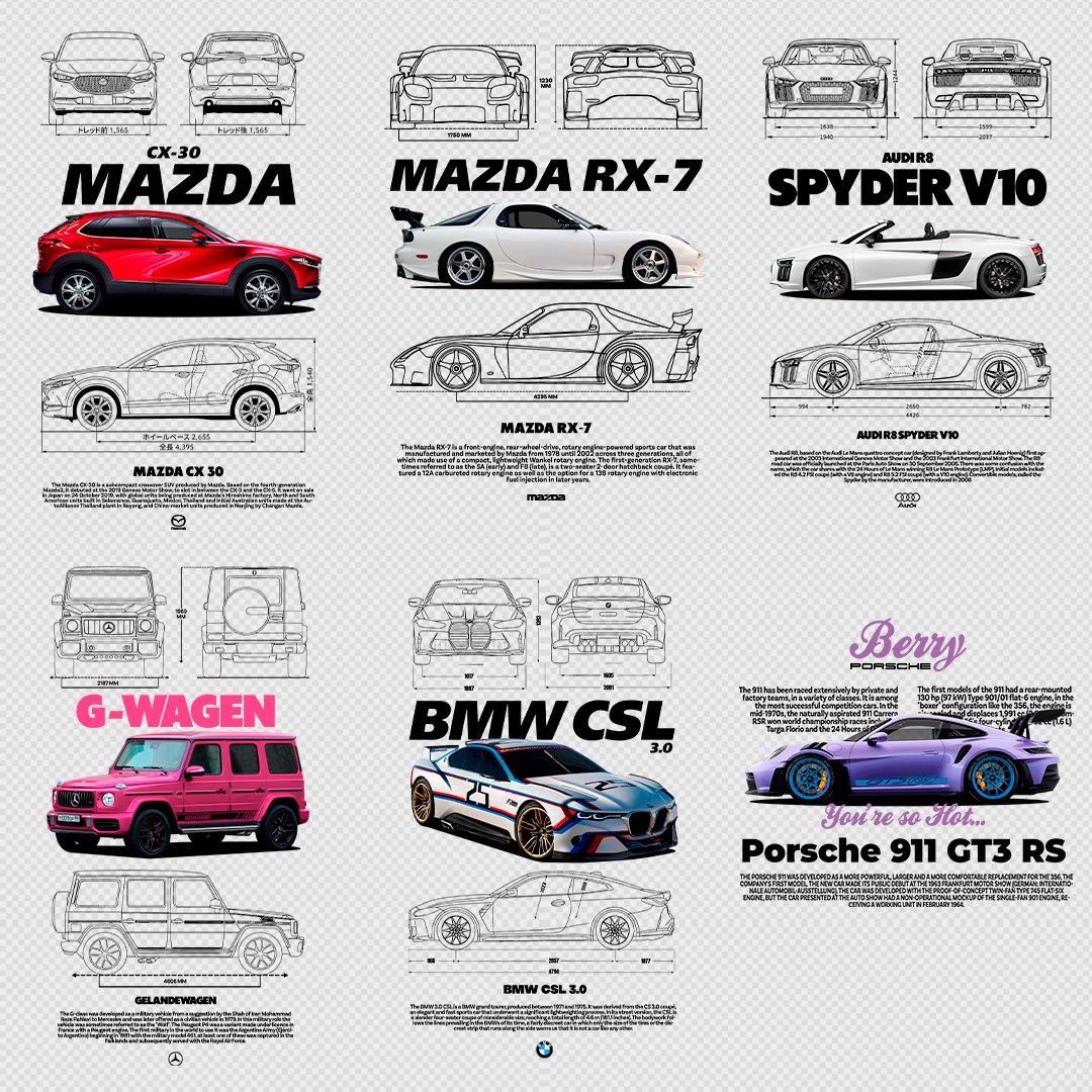 +860 CAR DESIGNS FOR PRINT ON CLOTHING