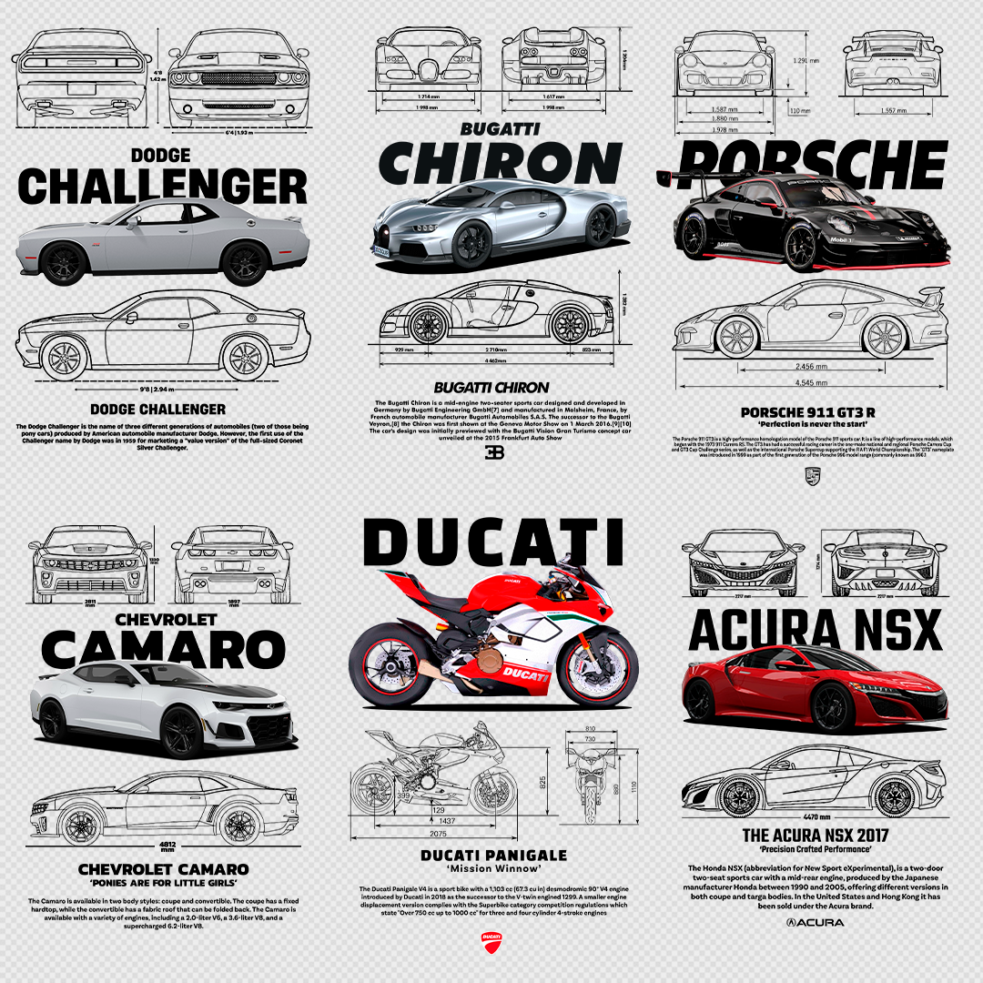 +340 CAR DESIGNS FOR PRINT ON CLOTHING