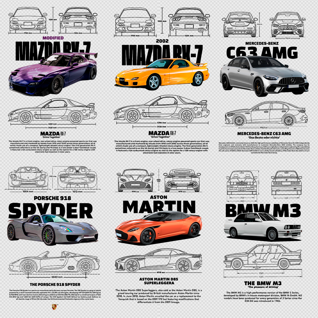 +340 CAR DESIGNS FOR PRINT ON CLOTHING