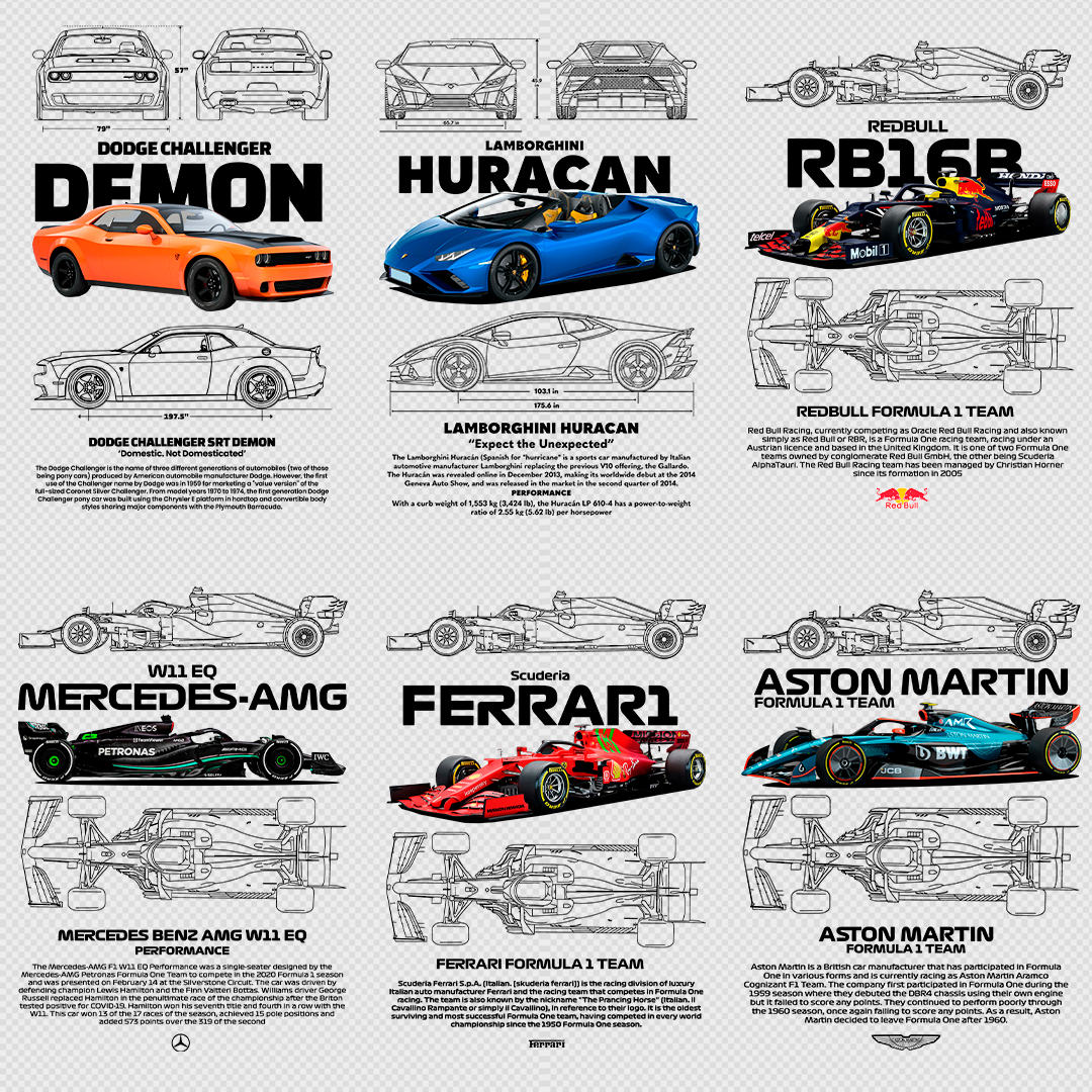 +340 CAR DESIGNS FOR PRINT ON CLOTHING