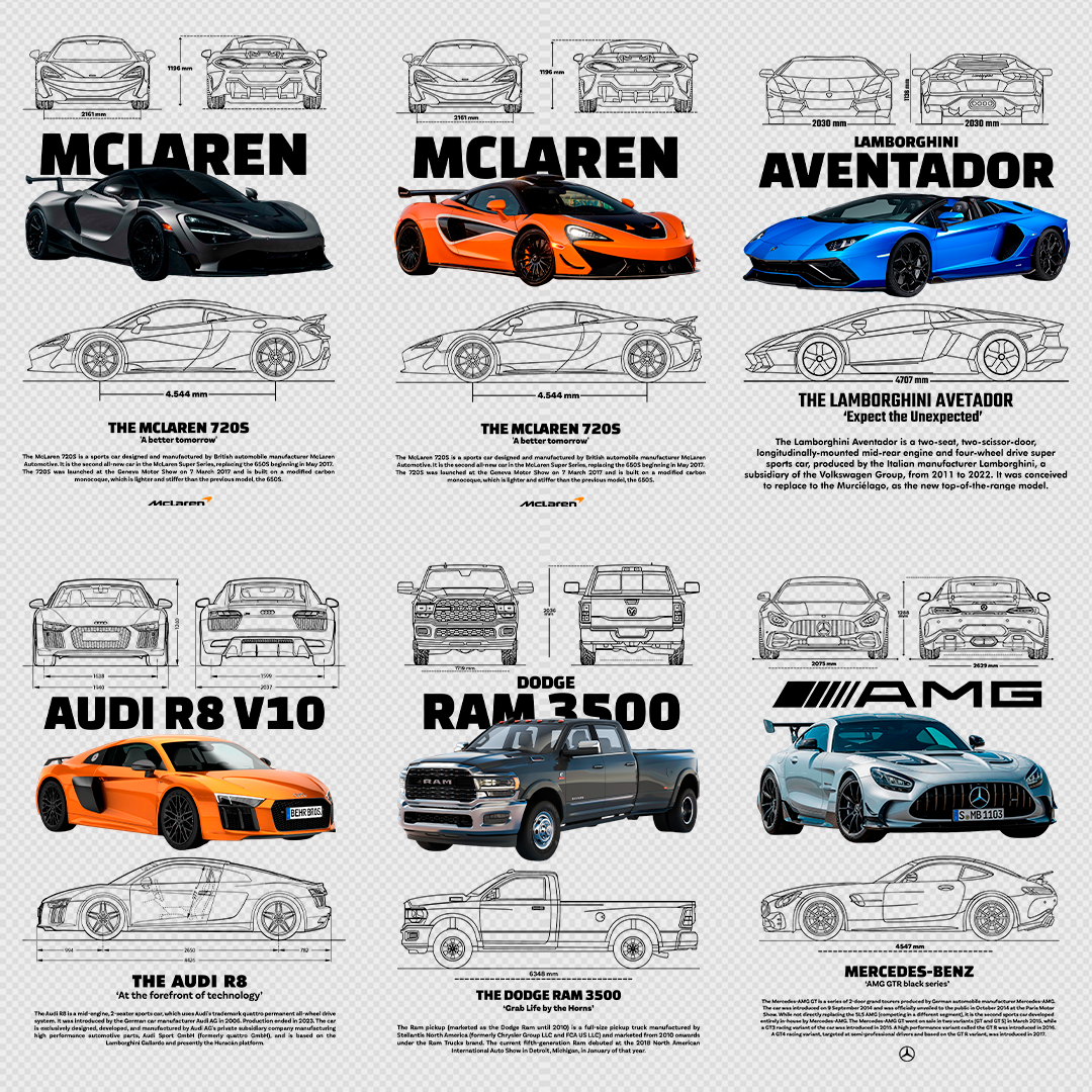 +340 CAR DESIGNS FOR PRINT ON CLOTHING