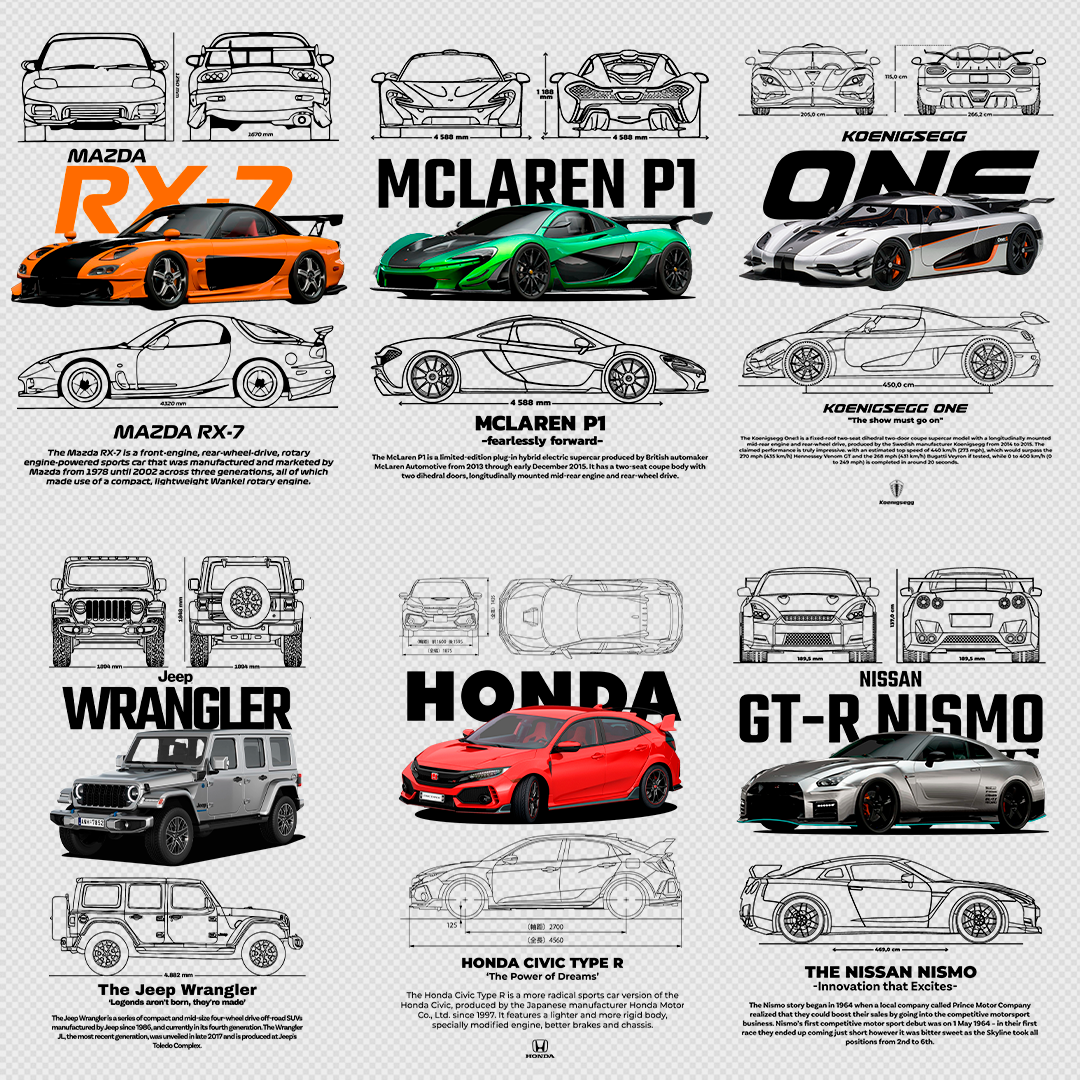 +340 CAR DESIGNS FOR PRINT ON CLOTHING