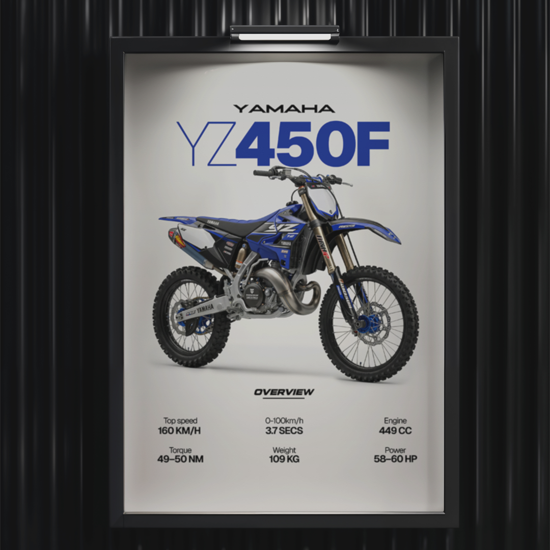 Digital Poster - Yamaha YZ450F for print
