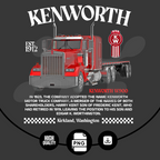 Muscle car vibes T-shirt design – digital product