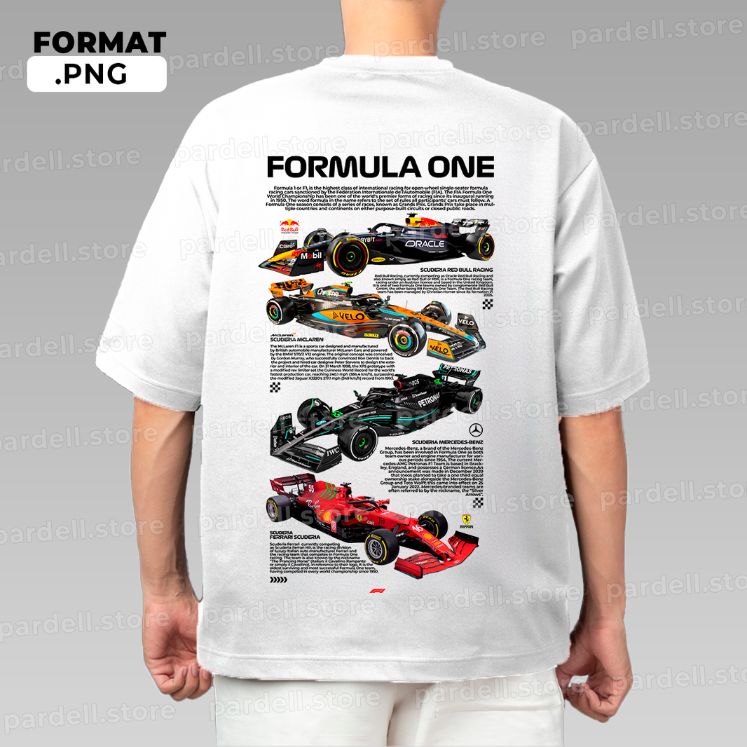 Formula 1 – Pardell
