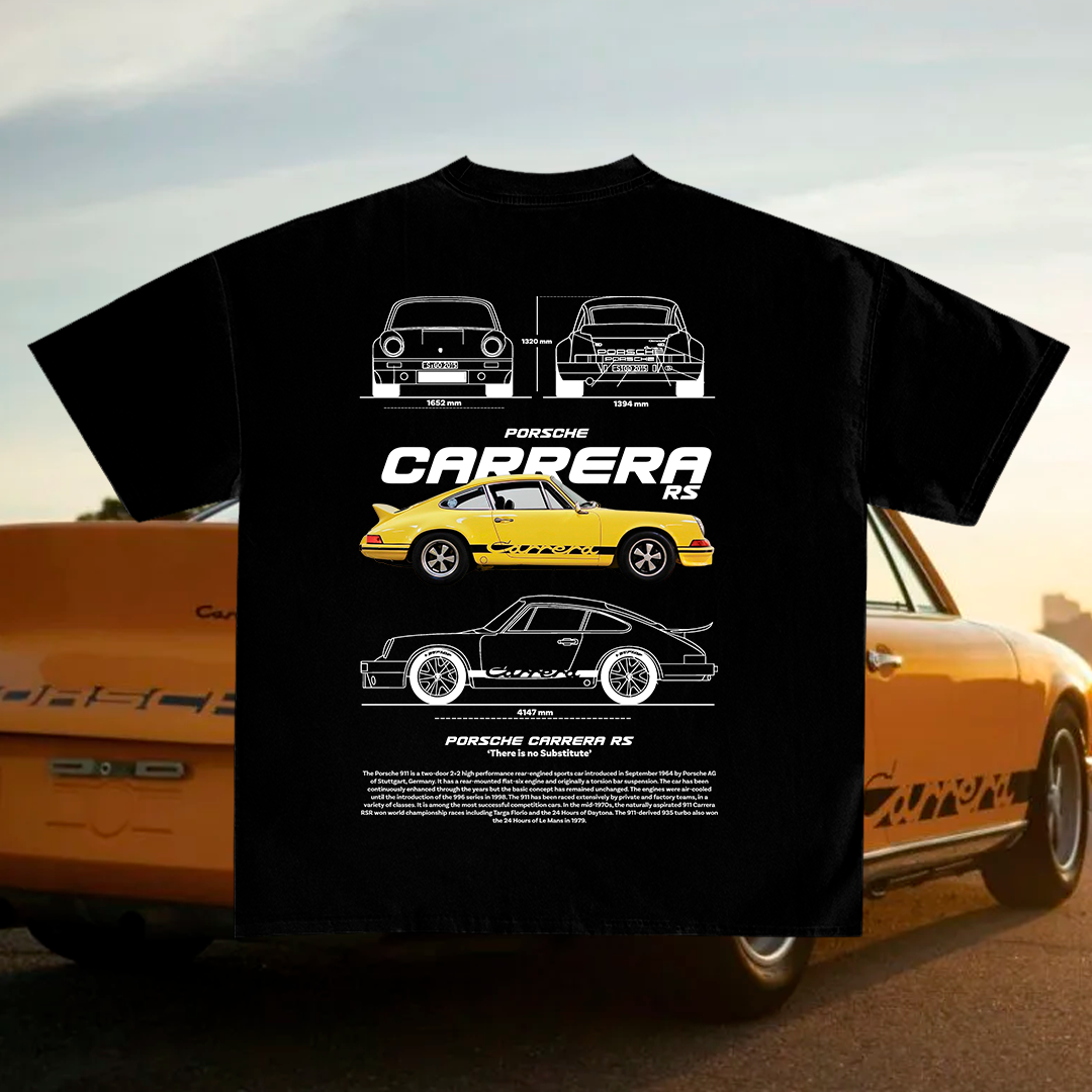 Porsche 911 Carrera Rs Template
