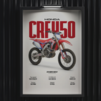 Digital poster - Honda CRF 450 for print